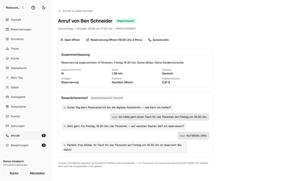 Anruf-Detail der Telefon-KI: strukturierte Zusammenfassung des Anrufs mit Anliegen und Ergebnis-Verknüpfung zur Reservierung, darunter das wörtliche Gesprächs-Transkript.