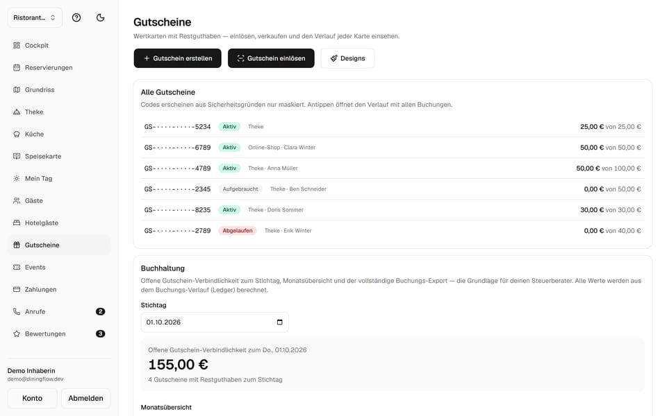 Gutschein-Bereich des Ristorante Demo: oben die Knöpfe „Gutschein erstellen“, „Gutschein einlösen“ und „Designs“, darunter die Liste „Alle Gutscheine“ mit maskierten Codes, Status und Restguthaben.