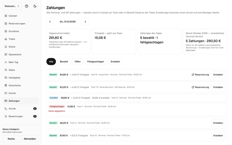 Zahlungs-Übersicht des Ristorante Demo: Karten für Tagessumme, Trinkgeld und Monatszähler über der Tagesliste der Terminal- und QR-Zahlungen mit Status je Zahlung.